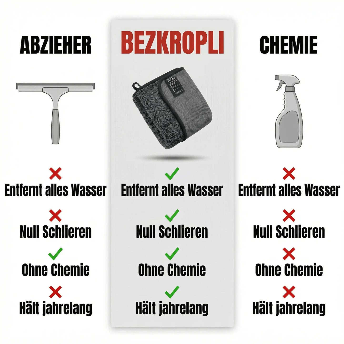 Bezkropli Trockentuch